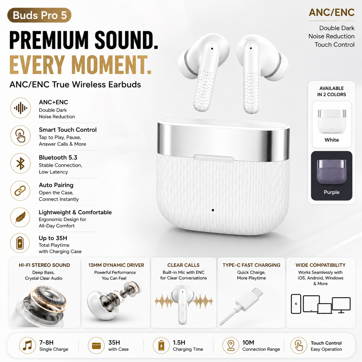 White ANC/ENC true wireless earbuds with their charging case, shown on a white infographic background with feature callouts, available colors, and icons for Bluetooth 5.3, fast charging, and touch control.
