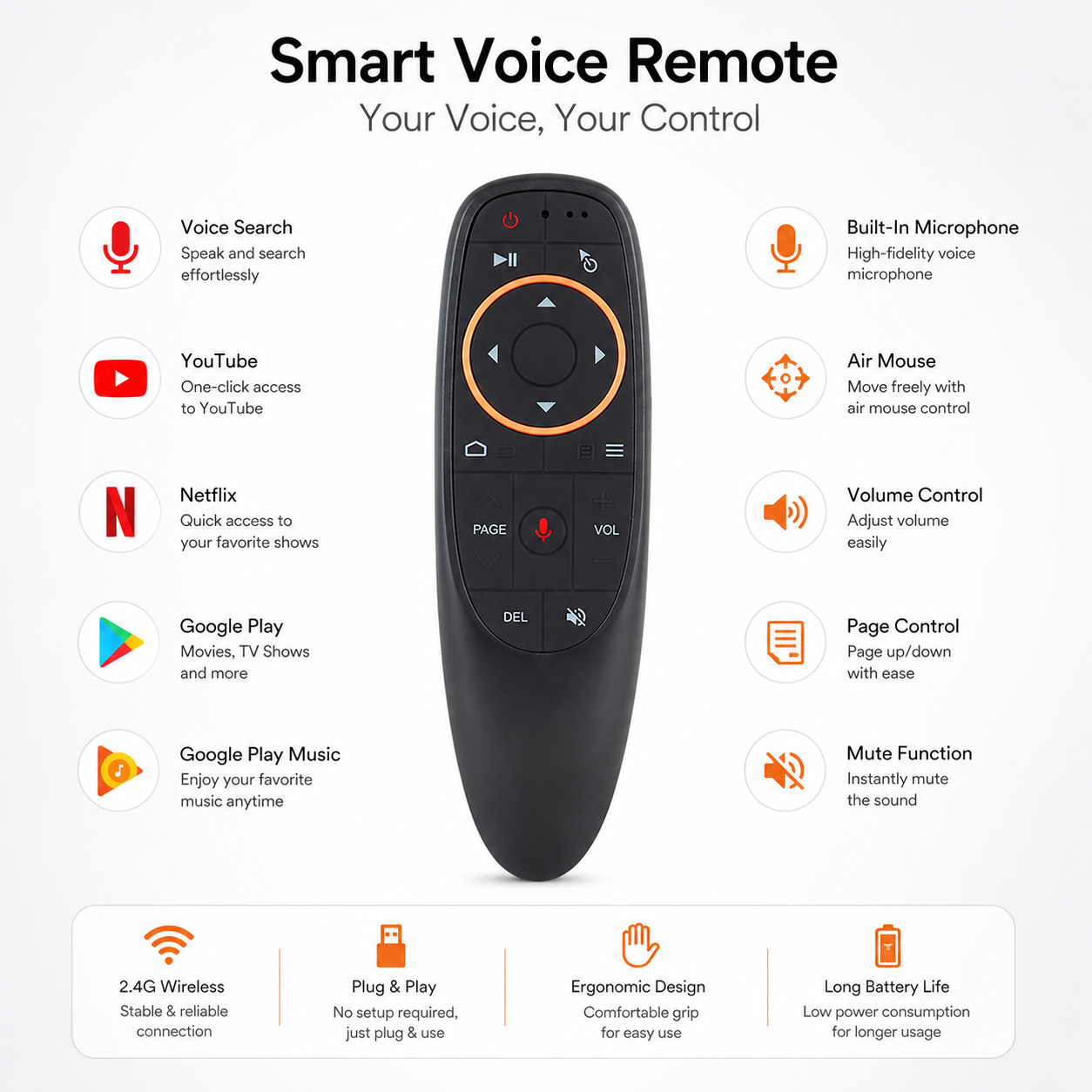 Air Mouse G10s with Voice Control – 2.4GHz Wireless Air Mouse & Remote for Smart TV, PC, Android Box