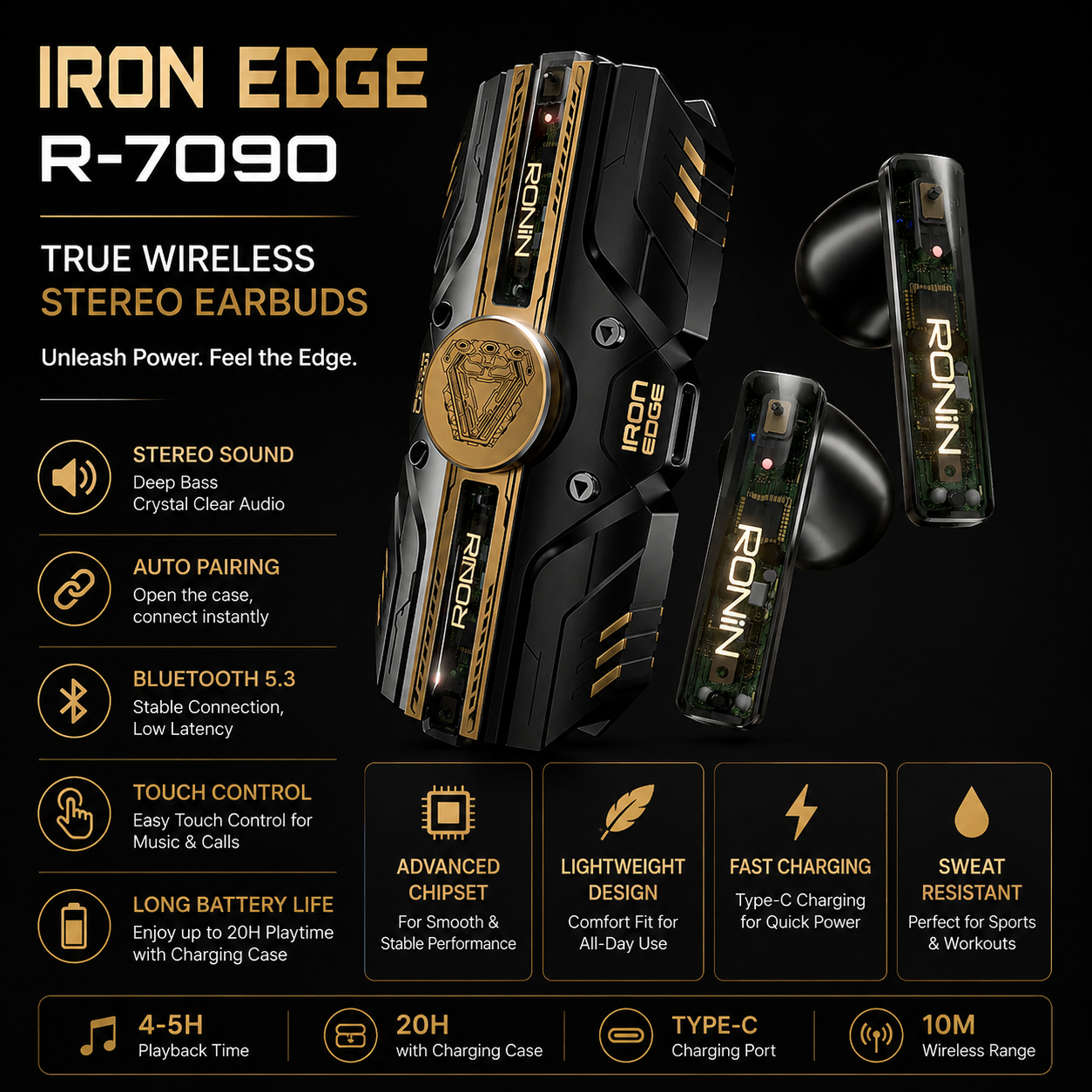 Ronin R-7090 Iron Edge Gaming Earbuds – 40ms Ultra Low Latency, ENC, Fidget Spinner Design