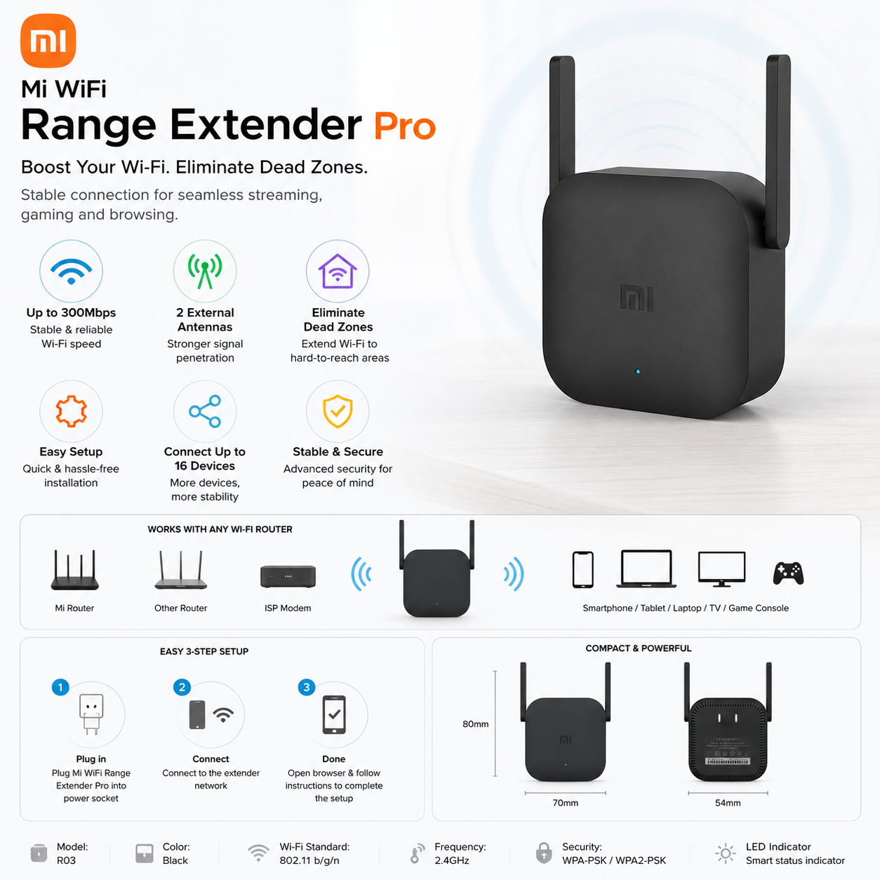 Mi Wi-Fi Range Extender Pro – 300Mbps Signal Booster & Repeater