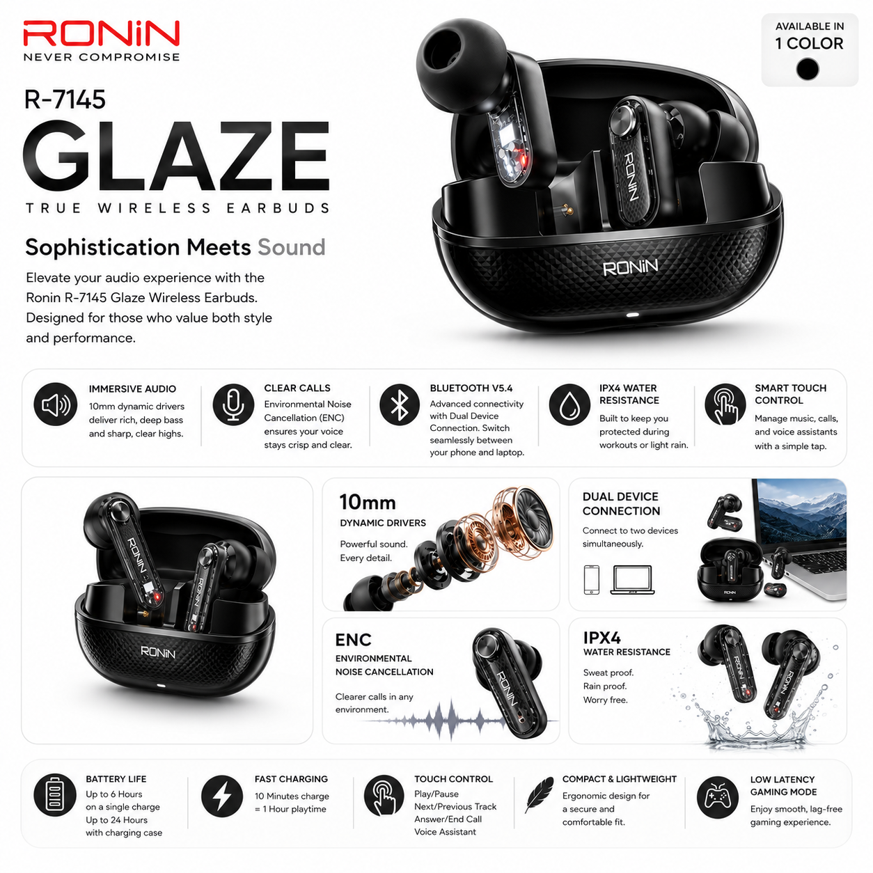 A promotional infographic for the Ronin R-7145 Glaze true wireless earbuds, showing the earbuds in various angles, charging cases, and multiple feature callouts with icons and text on a white background.