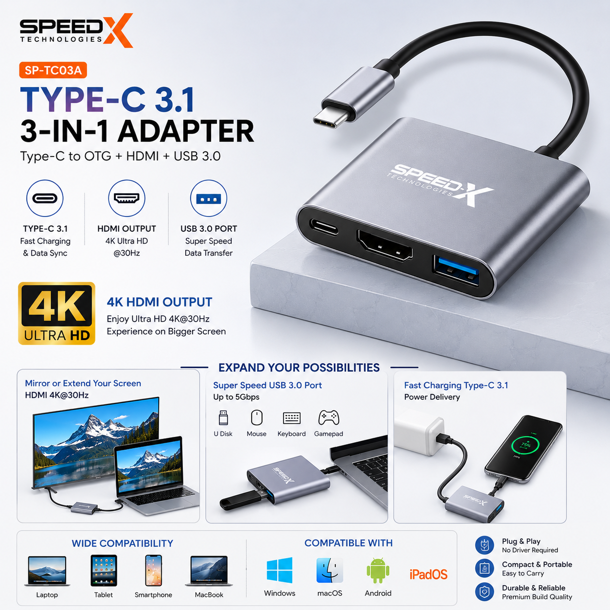 SPEED-X SP-TC03A Type-C 3.1 to OTG+HDMI+USB 3.0 Adapter – 3-in-1 Hub