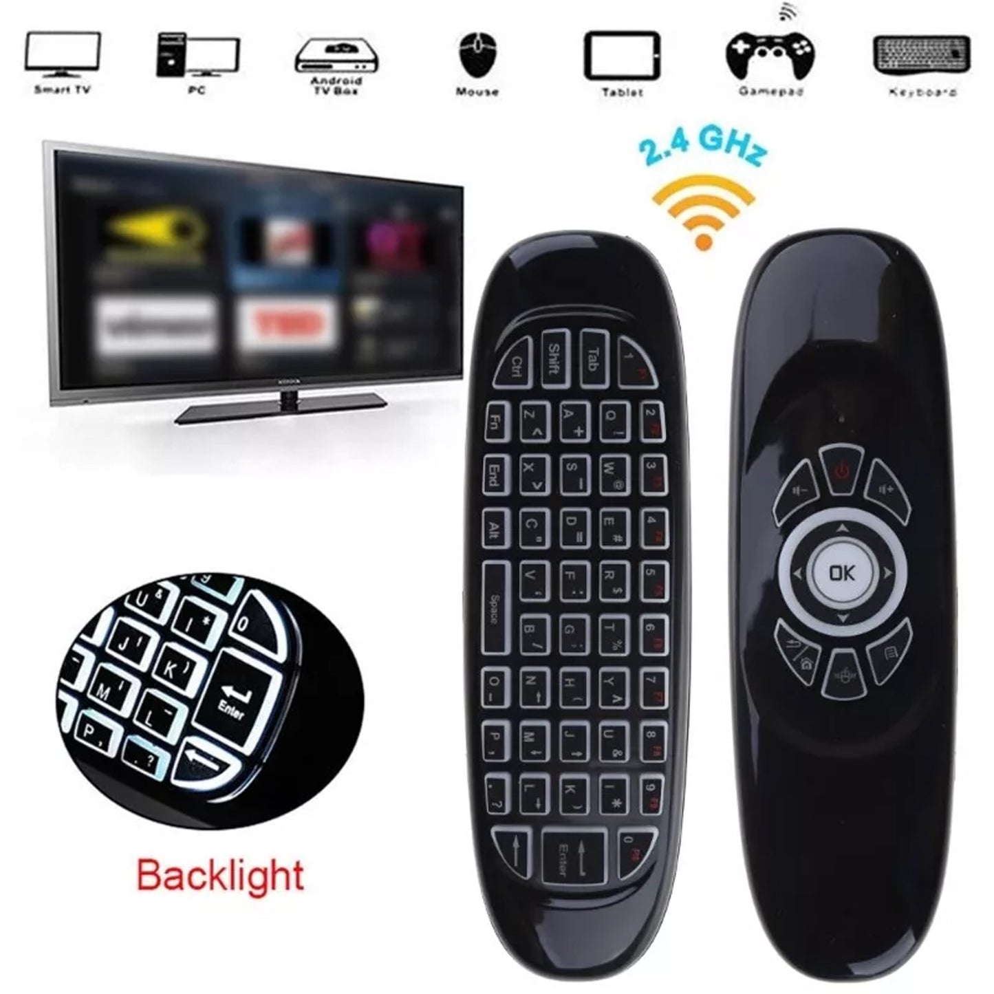 SpeedX C120 air mouse packaging box