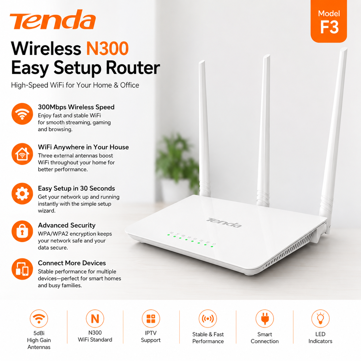 Tenda F3 N300 wireless WiFi router with 3 external antennas
